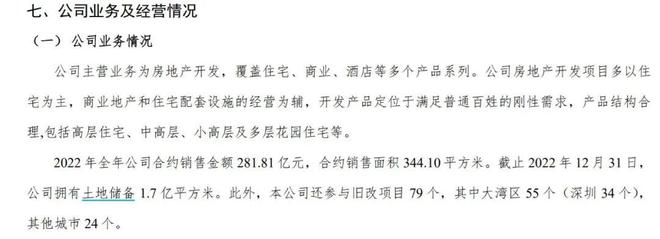 恒大地产去年净亏527亿流动负债16万亿已：leyu官方网站中国：资不抵债…深夜大雷(图3)