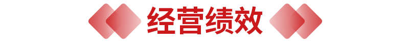 TOP10管理面积均值达355亿平2022中国物业服务百强企业名单重磅发布：leyu官方网站中国(图5)