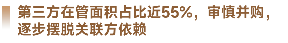 2023中国物业服务百强企业名单重磅发布：leyu(图2)