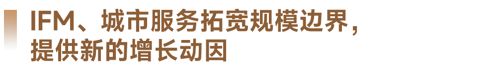 2023中国物业服务百强企业名单重磅发布：leyu(图4)