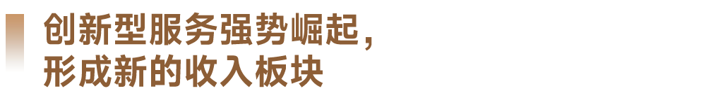 2023中国物业服务百强企业名单重磅发布：leyu(图11)