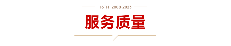 2023中国物业服务百强企业名单重磅发布：leyu(图15)