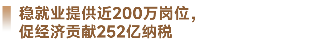 2023中国物业服务百强企业名单重磅发布：leyu(图24)