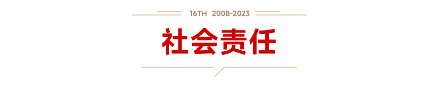 2023中国物业服务百强企业名单重磅发布：leyu(图23)