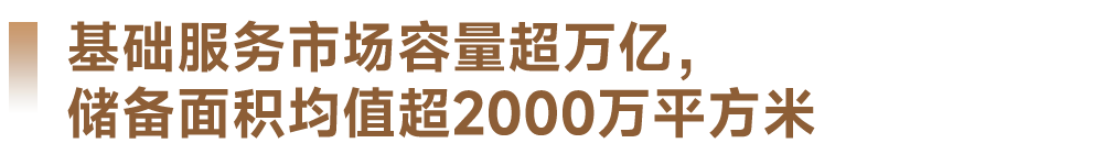 2023中国物业服务百强企业名单重磅发布：leyu(图22)