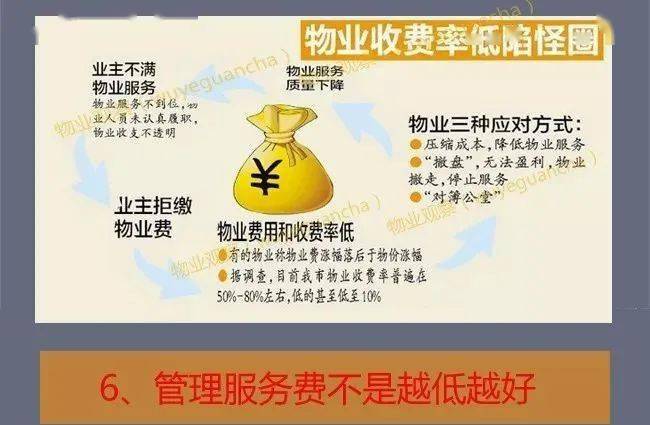 乐鱼官网：这篇文章告诉你？物业的职责究竟有哪些(图13)